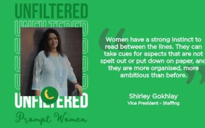 Unfiltered Perspectives of Prompt Women | Gender Diversity & Inclusion at Workplace