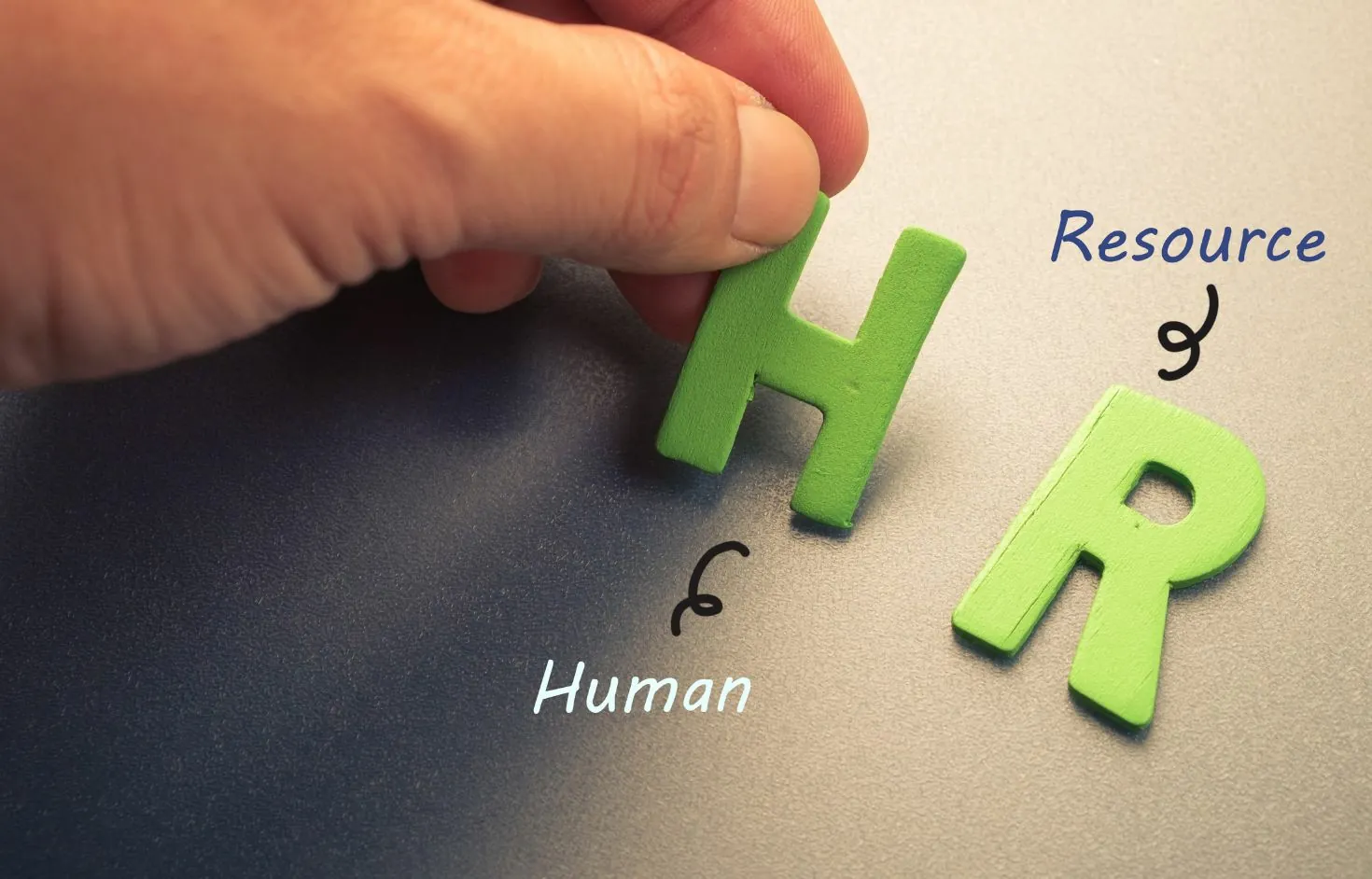 Trending Top 15 HR Terms